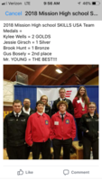 St. Ignatius Skills USA -Honors