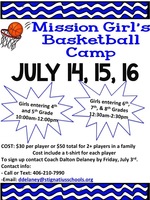 Mission Girl's Basketball Camp